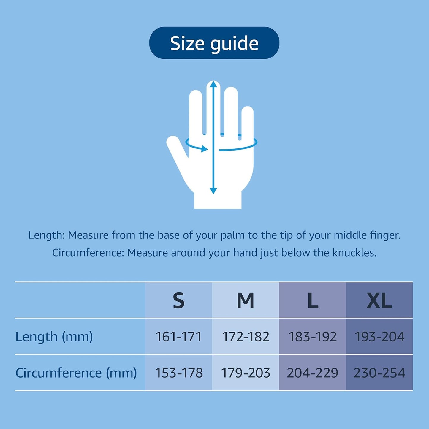 Blue Disposable Nitrile Gloves, Powder-Free, Size M, Pack of 100