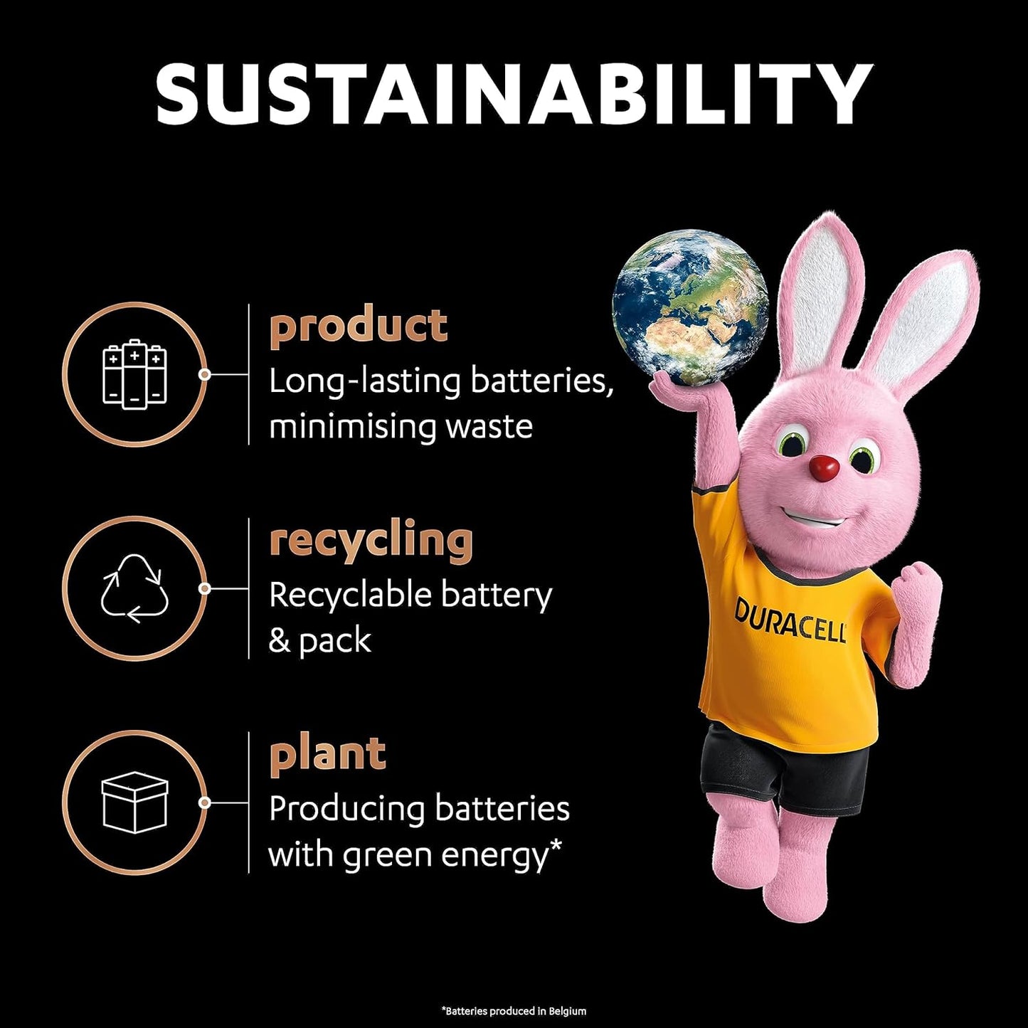 Optimum AAA Batteries (12 Pack) – Alkaline Batteries 1.5V – 200% More Power Boost Actives – Meets Demands of Modern Devices – 100% Recyclable, 0% Plastic Packaging – MX2400