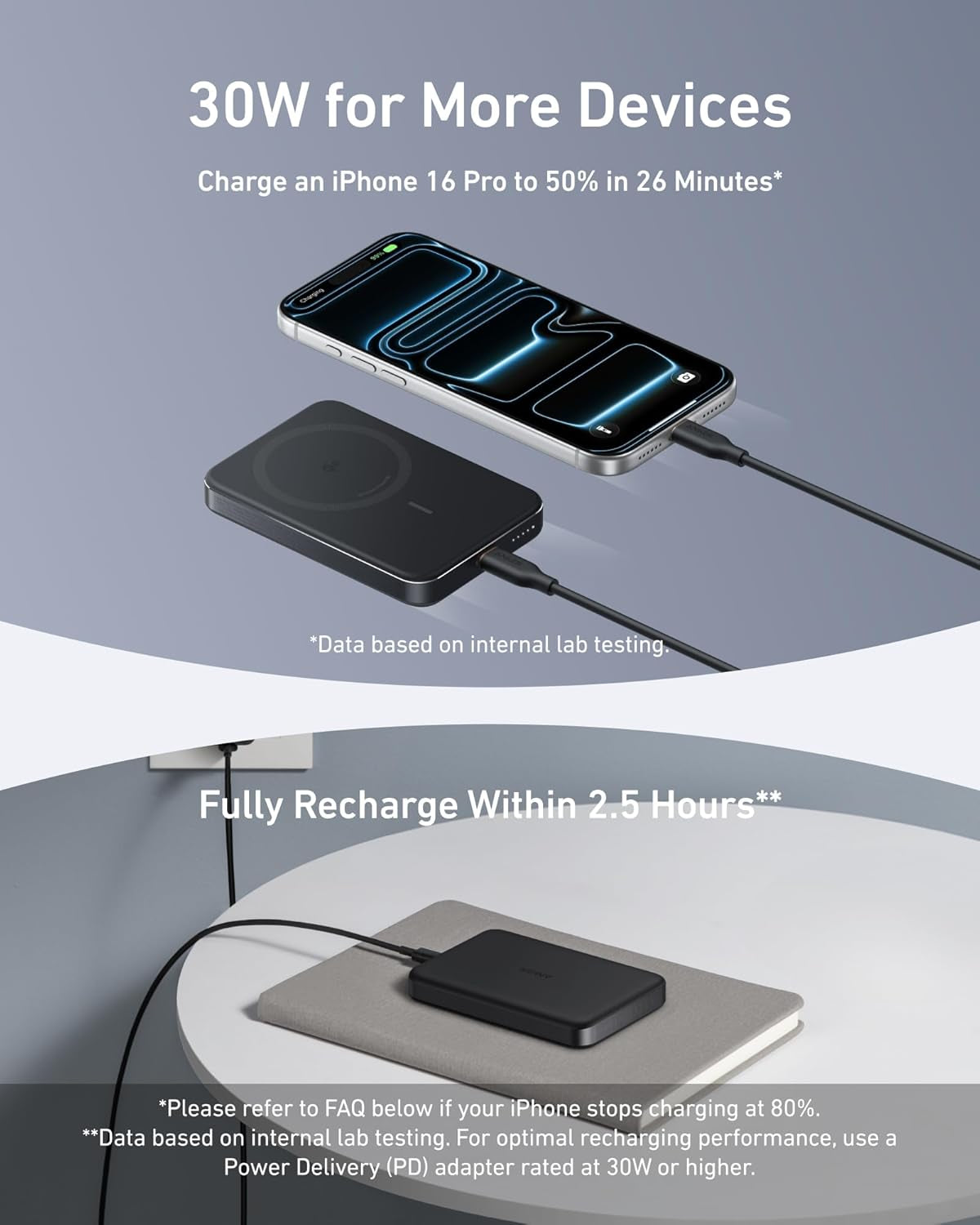 Maggo Power Bank, Ultra-Slim 10,000Mah Magnetic Battery Pack, Qi2 Certified 15W Ultra-Fast Magsafe Compatible Portable Charger, Ergonomic Design, for Iphone17/16/15/14 Series Only(Not for Pixel)