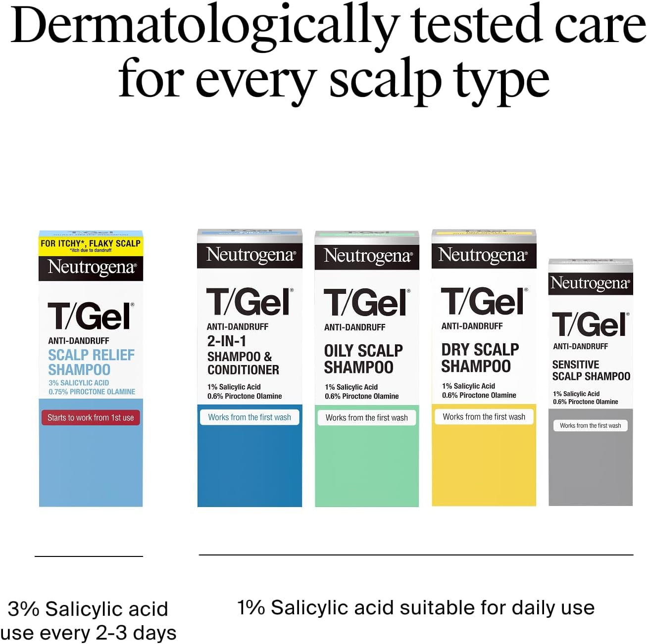 T/Gel Scalp Relief Anti-Dandruff Shampoo (250Ml) with 3% Salicylic Acid, Suitable for Those Prone to Scalp Psoriasis and Seborrhoeic Dermatitis,Packaging May Vary