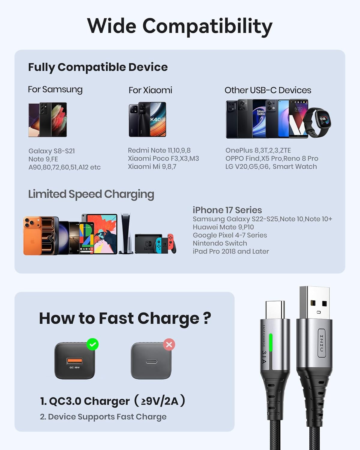 USB C Charger Cable, 2M Type C Cable Fast Charging, Braided USB a to USB-C Phone Charger Cable USBC for Iphone 17 16 15 Pro Max, Samsung Galaxy S25 S24 Ultra, Pixel 10, Ipad Air Switch Steam Etc.