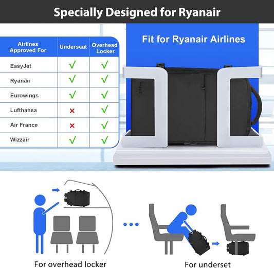 for New Ryanair Cabin Bags 40X30X20 Underseat, Travel Backpack Cabin Size, Rucksack for Plane Hand Luggage Backpack for Travelling, Ryan Air Cabin Bag 40X30X20 with Separate Shoe Pouch, Black
