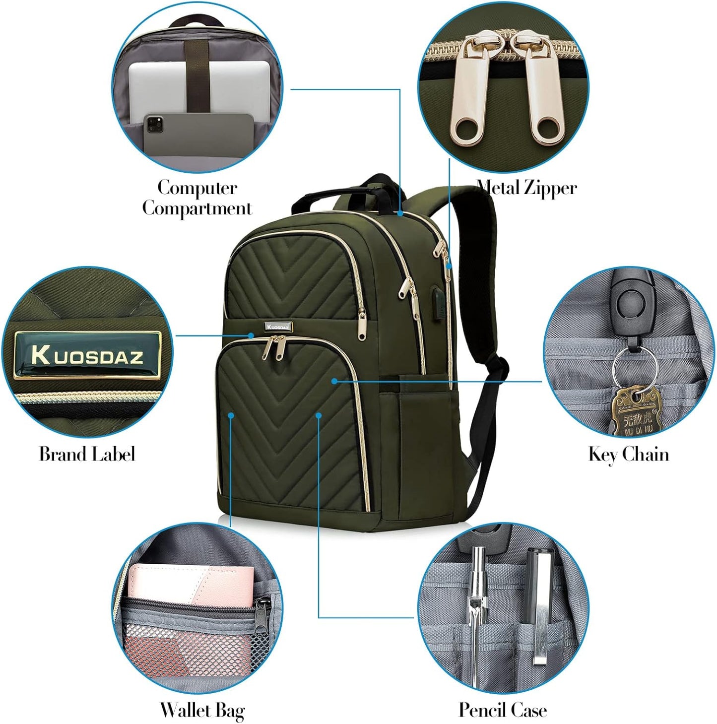 Women'S Backpack, 15.6 Inch School Backpack for Girls, Teenagers with Charging Port, Laptop Backpack, Stylish Daypack, Waterproof for School, University, Travel, Work, Olive Green