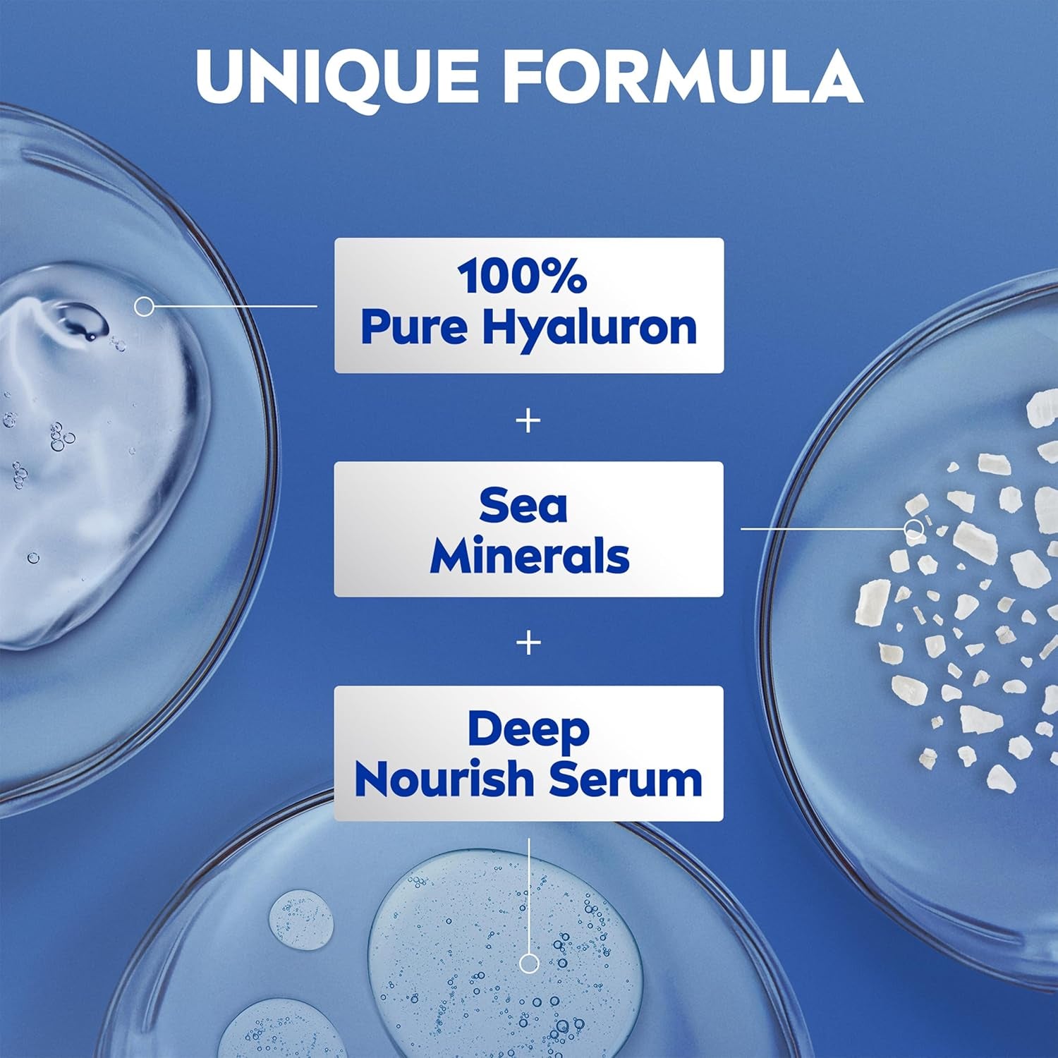 Express Hydration Body Lotion (400Ml), Fast Absorbing 72H Hydration Body Moisturiser for Dry Skin Made with Deep Moisture Serum and Sea Minerals, Smooth Skin Lotion