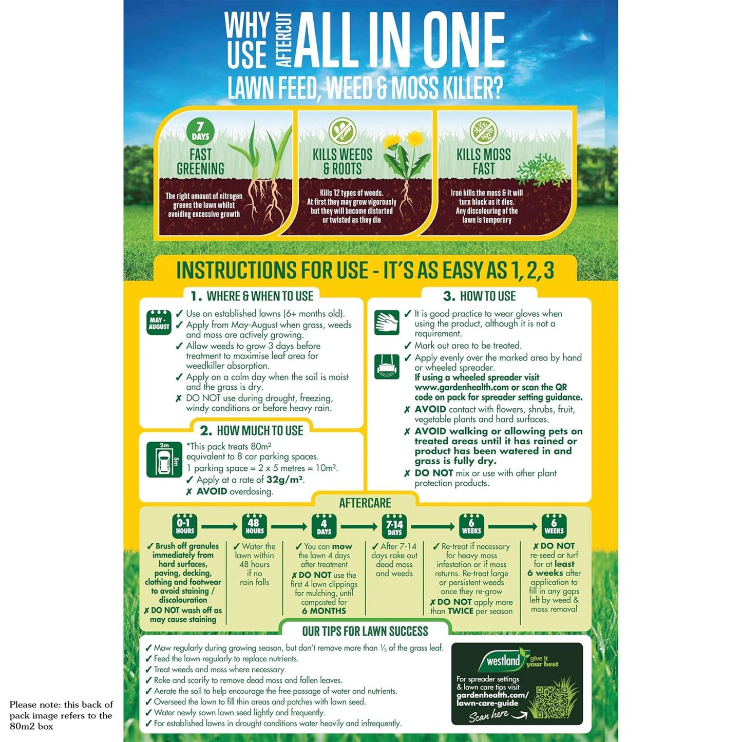 Aftercut All in One Lawn Feed, Weed & Moss Killer 80M2+25% Extra Free Box UK