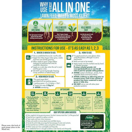 Aftercut All in One Lawn Feed, Weed & Moss Killer 80M2+25% Extra Free Box UK