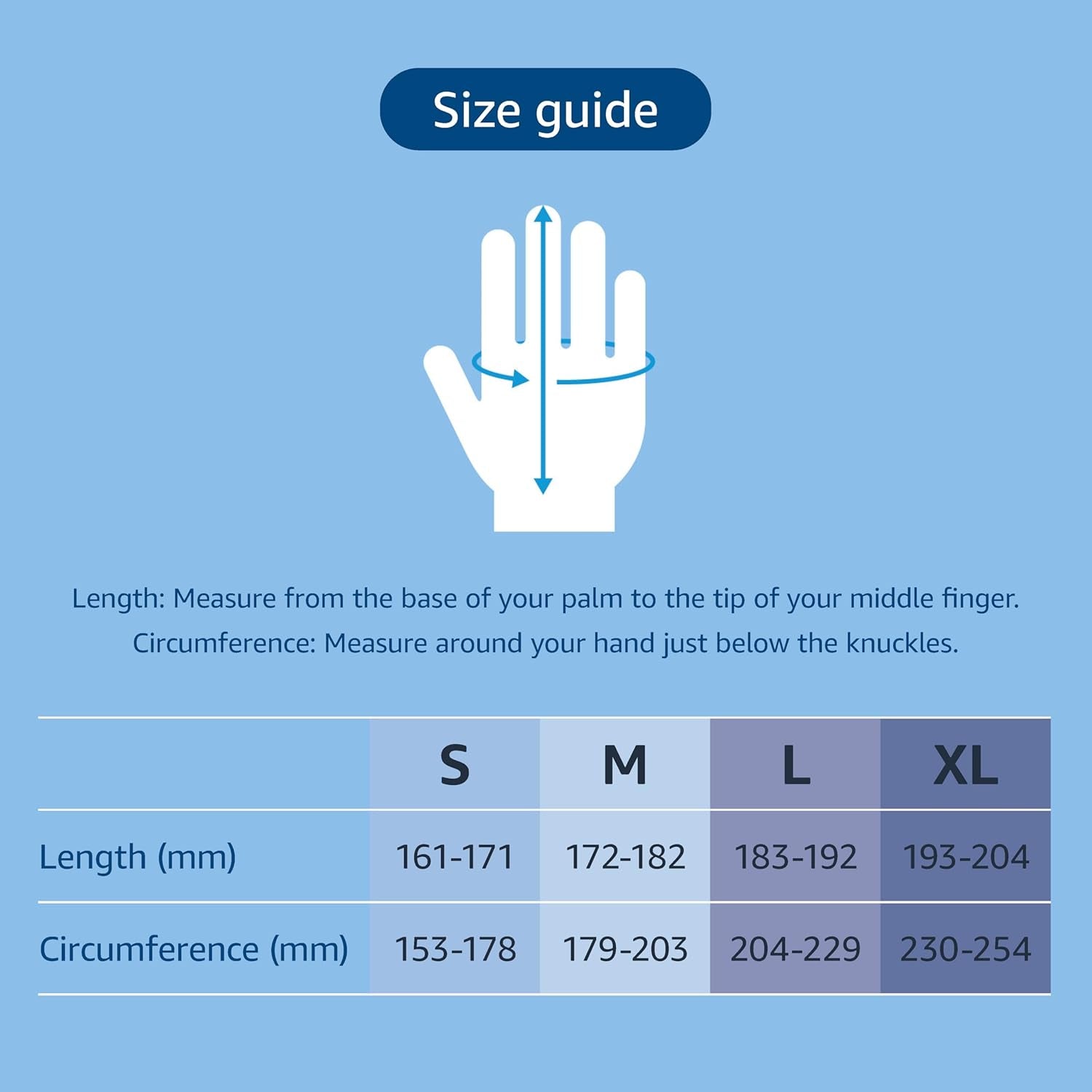 Blue Disposable Nitrile Gloves, Powder-Free, Size M, Pack of 100