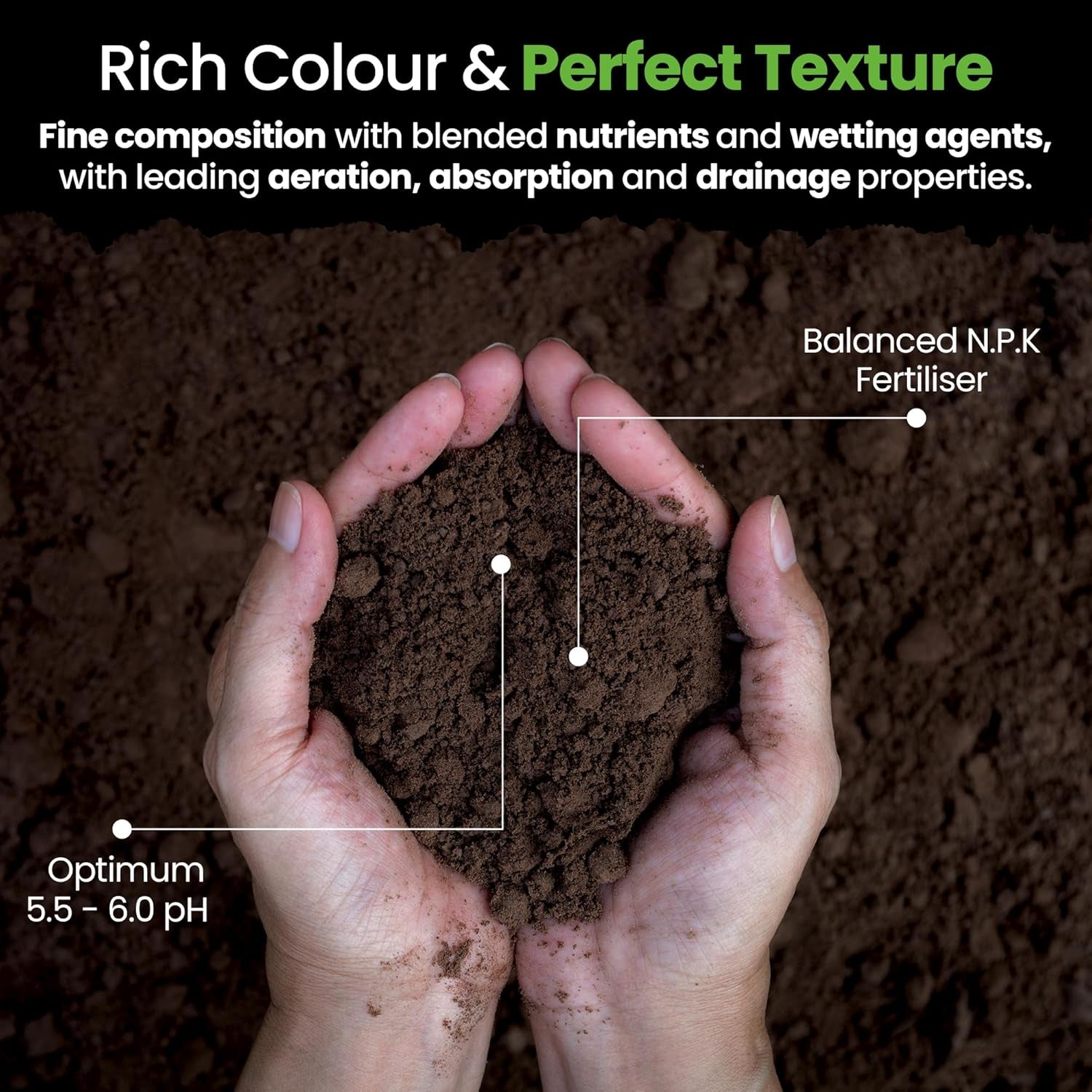 60L Multi Purpose Compost - Potting & Seed Compost for Outdoor Plants | All Purpose Indoor Plants Potting | Nutrient Rich Fertiliser for Garden, Pots, Planter Beds