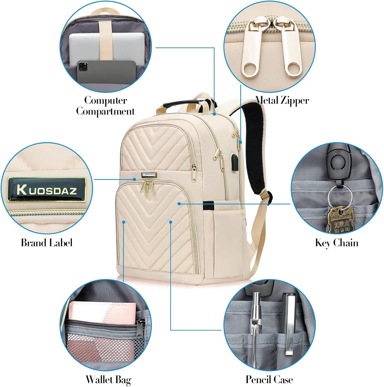 Women'S Backpack, 15.6 Inch School Backpack for Girls, Teenagers with Charging Port, Laptop Backpack, Stylish Daypack, Waterproof for School, University, Travel, Work, 30 L, Beige