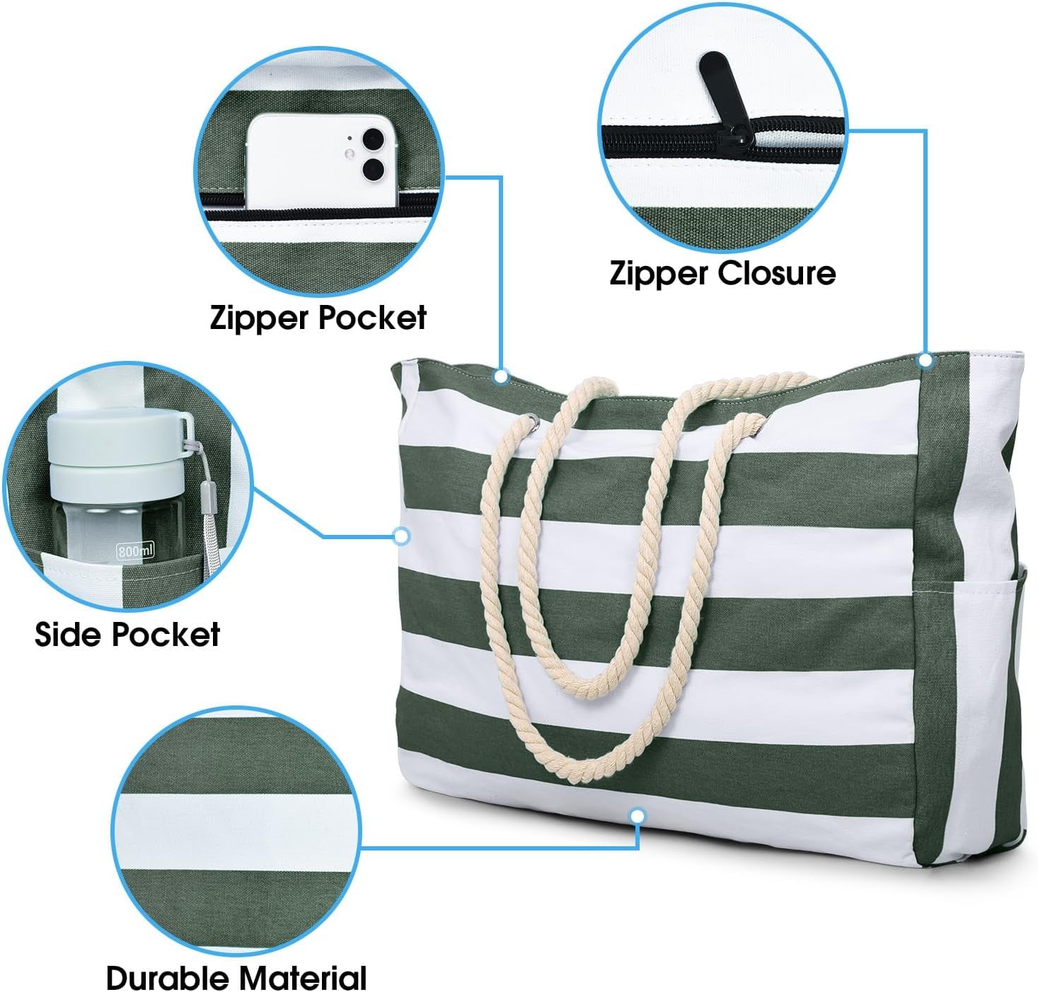 Beach Bag Large Waterproof Beach Tote Bags with Zip and Rope Handle Summer Holiday Essentials Shoulder Handbags for Travel Shopping Pool Gym Picnic