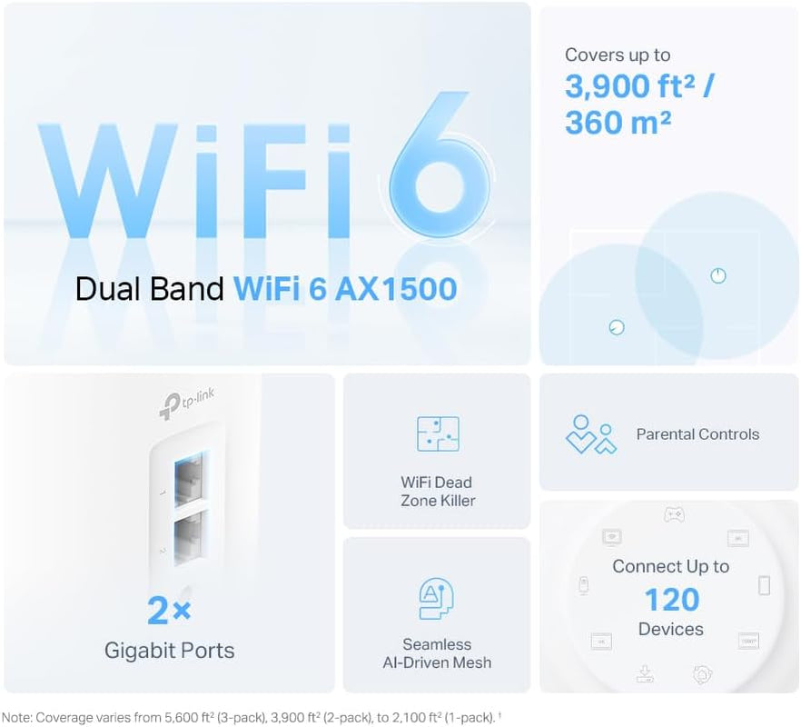 Deco X10(3-Pack) Ax1500Mbps Whole Home Mesh Wifi 6 System, Coverage up to 5600Ft²,Easy Setup, Wifi Mesh System, Wi-Fi Router, Extender Booster, Gaming&4K, Easy Setup, Alexa & Google Home