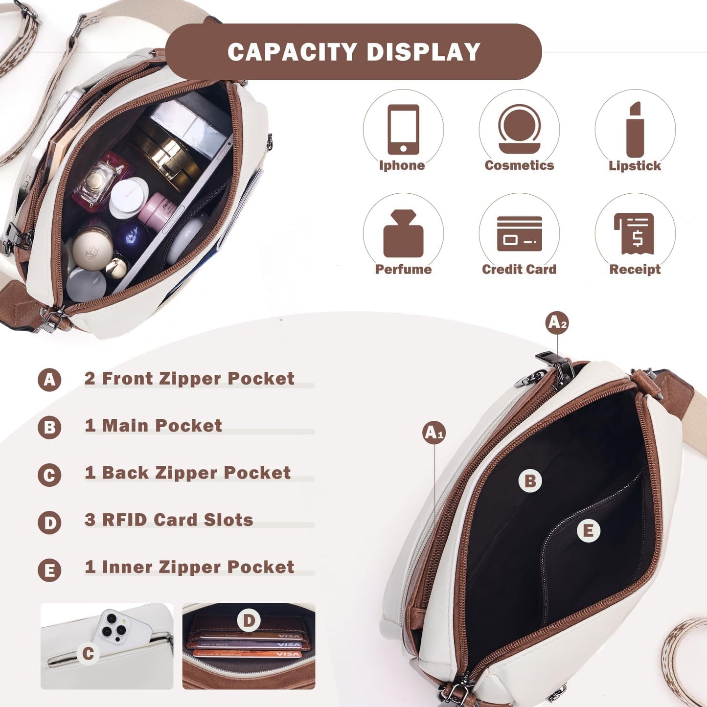 Cross Body Bag Women,Crossbody Bags for Ladies,Pu Leather Medium Shoulder Handbags Built in Wallet Adjustable Wide Shoulder Straps
