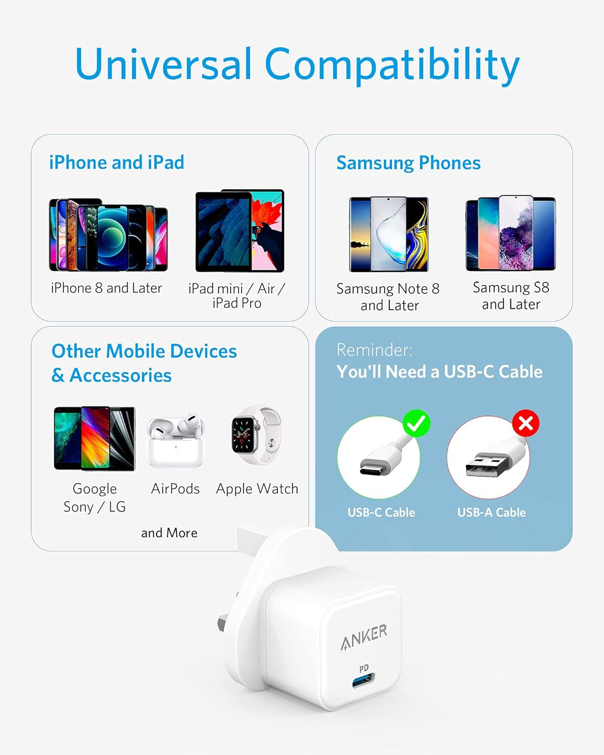USB C Plug,  20W USB C Charger - Fast Charging Powerport III Cube Charger, Compatible with Iphone 17/16/16 Plus/16 Pro/16 Pro Max, 15/14/13/12 Series, Galaxy, Ipad (Cable Not Included)