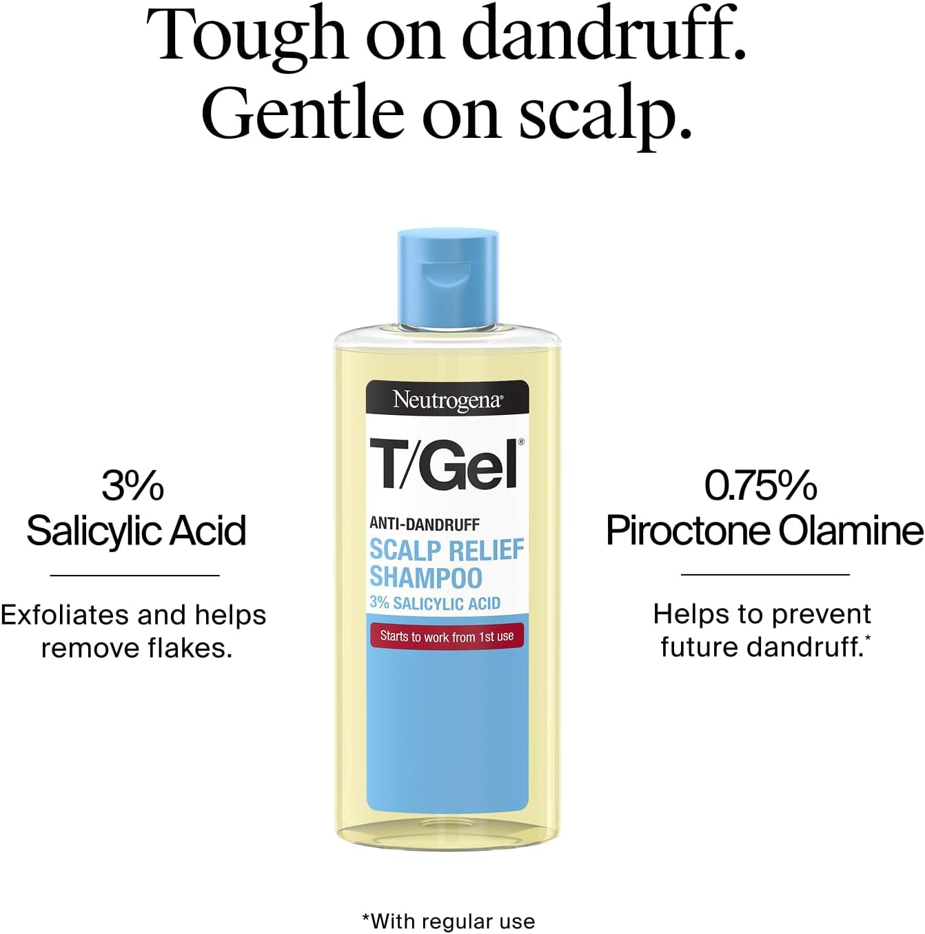 T/Gel Scalp Relief Anti-Dandruff Shampoo (250Ml) with 3% Salicylic Acid, Suitable for Those Prone to Scalp Psoriasis and Seborrhoeic Dermatitis,Packaging May Vary