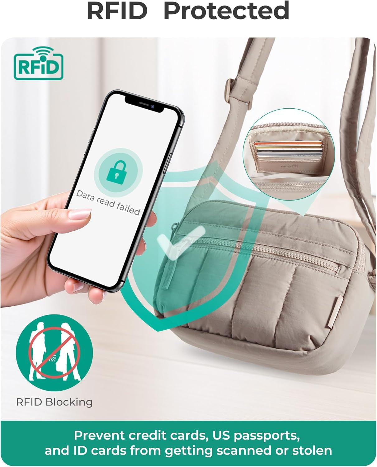 Crossbody Bag for Women Trave Crossbody Purse Puffy Quilted Shoulder Handbag with RFID Blocking Slots for Daily Use, Hiking, Shopping