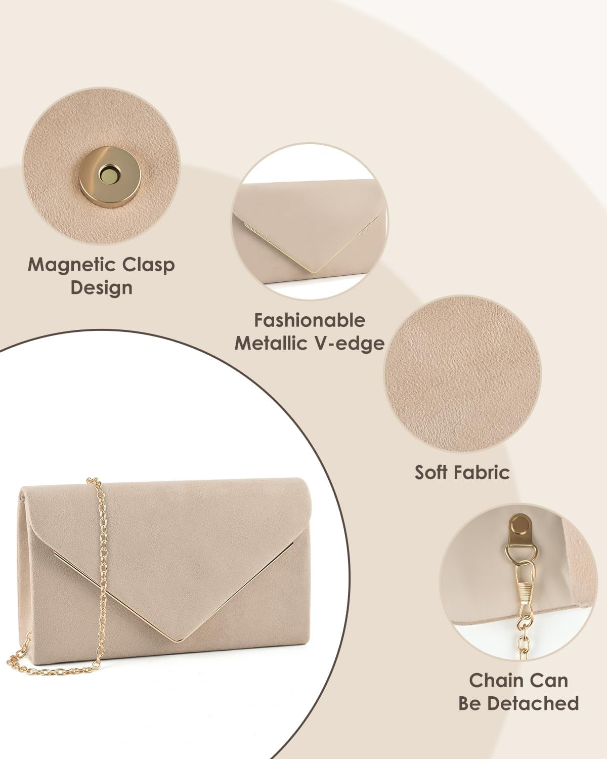 Women Evening Clutch Bags, Prom Handbag Formal Party Clutches Wedding Purses Cocktail Promenade Shoulder with Detachable Strap