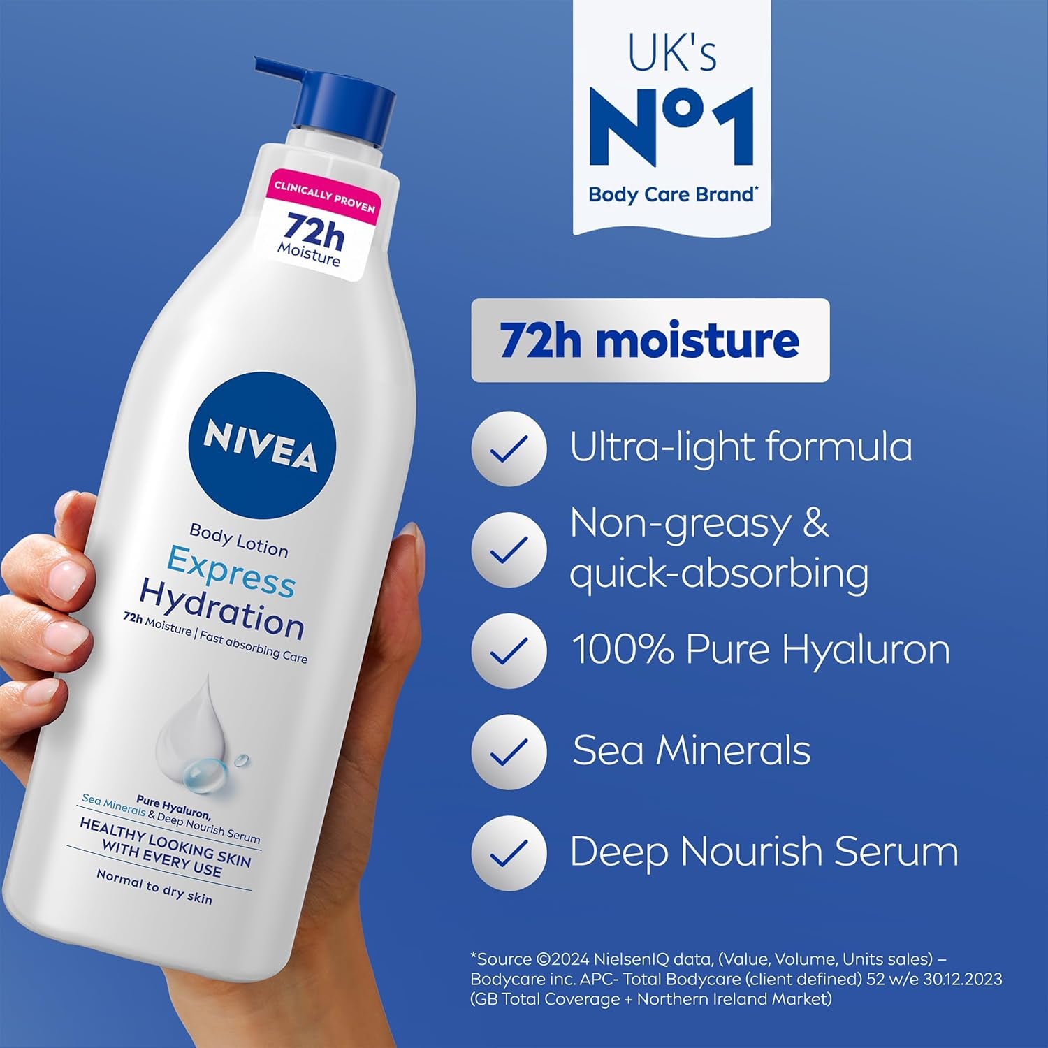Express Hydration Body Lotion (400Ml), Fast Absorbing 72H Hydration Body Moisturiser for Dry Skin Made with Deep Moisture Serum and Sea Minerals, Smooth Skin Lotion
