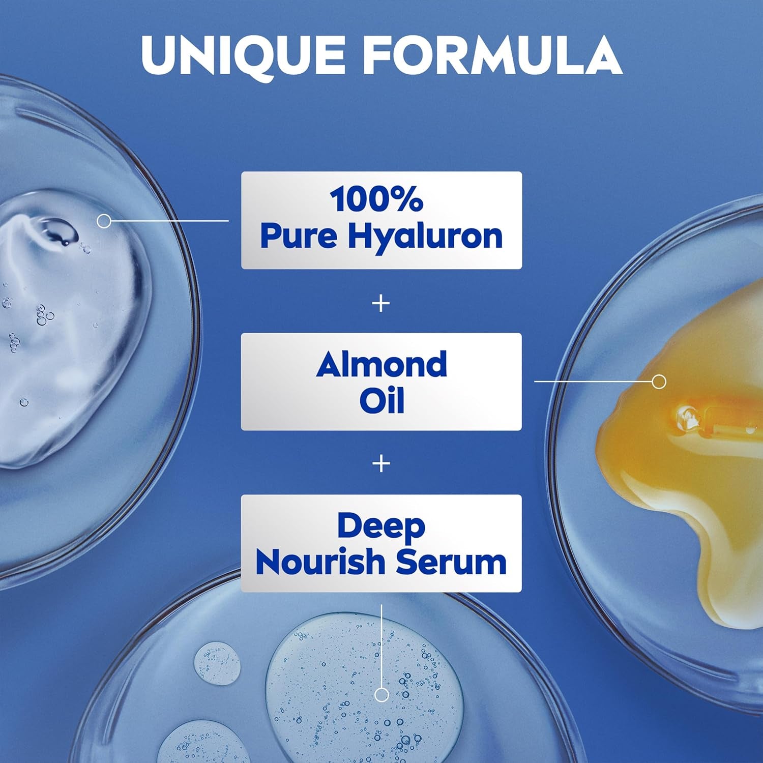 Rich Nourishing Body Lotion (625Ml), Rich 72H Hydration Moisturiser for Dry Skin Made with Deep Moisture Serum and Almond Oil, Extra Large  Body Lotion