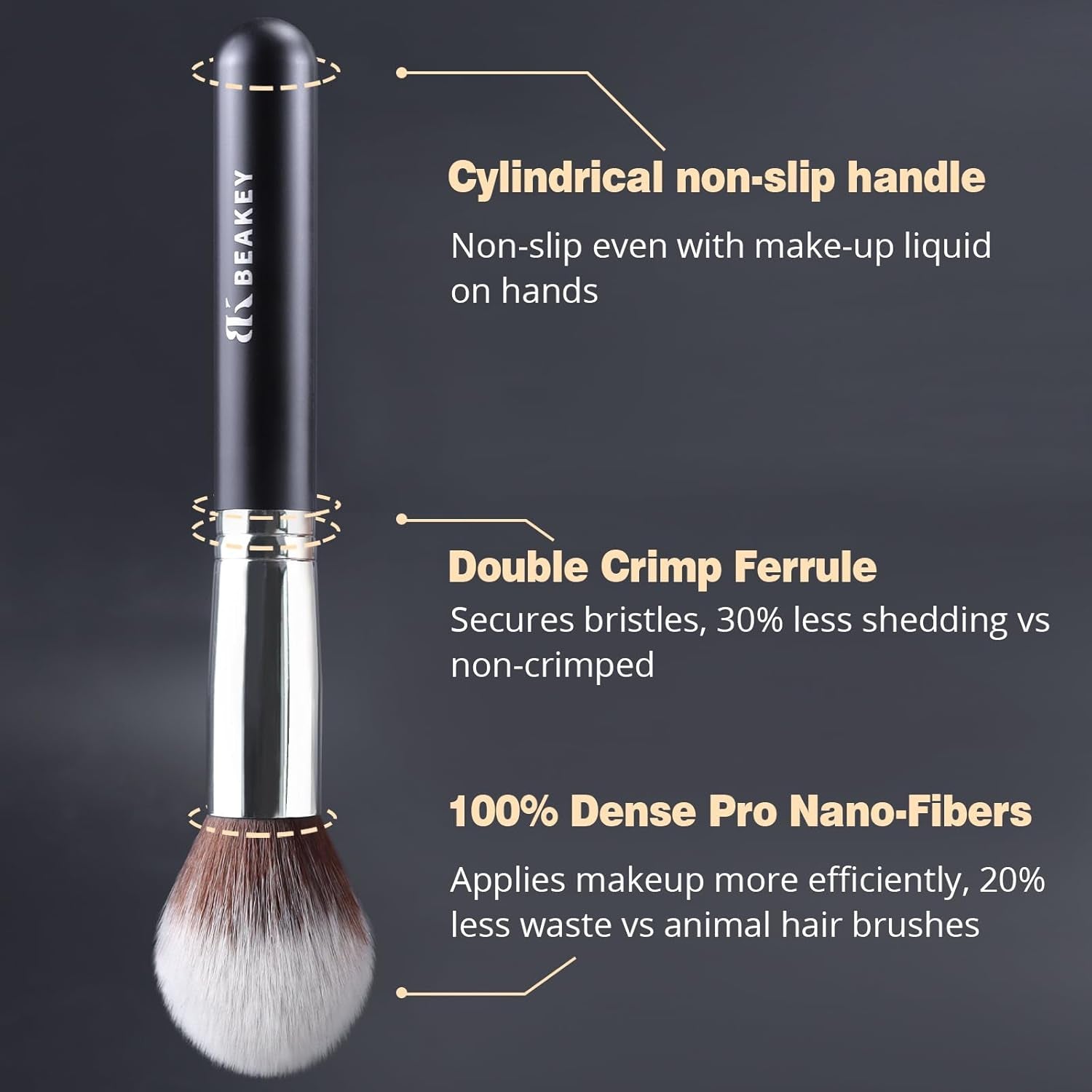 Diversity Makeup Brushes 12 Pcs Makeup Kit, Premium Synthetic Kabuki Foundation Face Powder Concealer Eyeshadow Blush Set, with 2 Pcs Blender Sponges (Black/Silver)