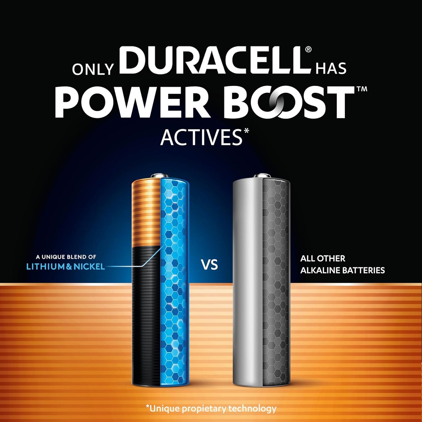 Optimum AAA Batteries (12 Pack) – Alkaline Batteries 1.5V – 200% More Power Boost Actives – Meets Demands of Modern Devices – 100% Recyclable, 0% Plastic Packaging – MX2400