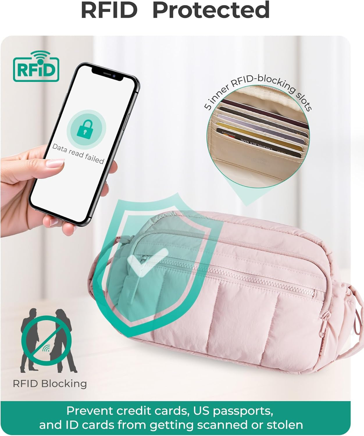 Crossbody Bag for Women Trave Crossbody Purse Puffy Quilted Shoulder Handbag with RFID Blocking Slots for Daily Use, Hiking, Shopping