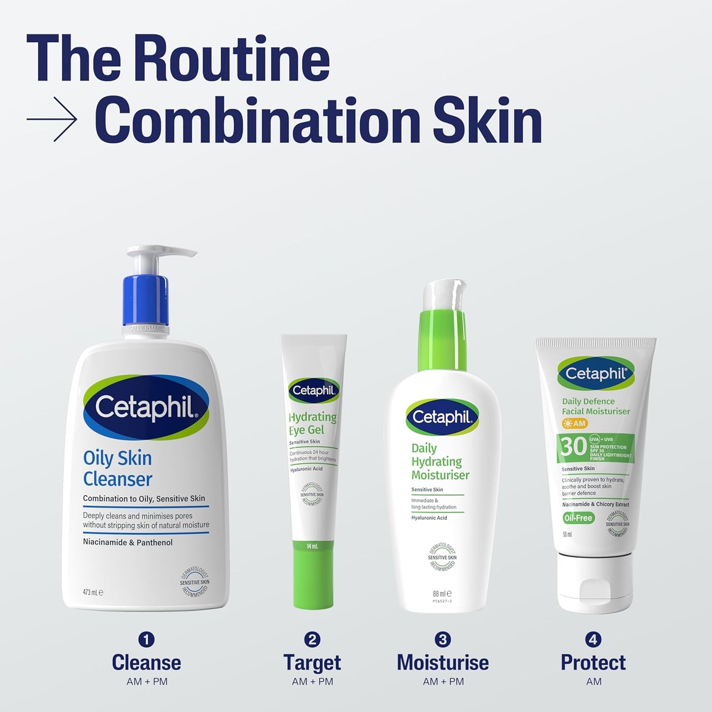 Cetaphil Daily Hydrating Face Moisturiser 88Ml, Face Moisturiser for Dry Sensitive Skin, with Hyaluronic Acid & Glycerin, Lightweight, Fragrance Free, Packaging May Vary