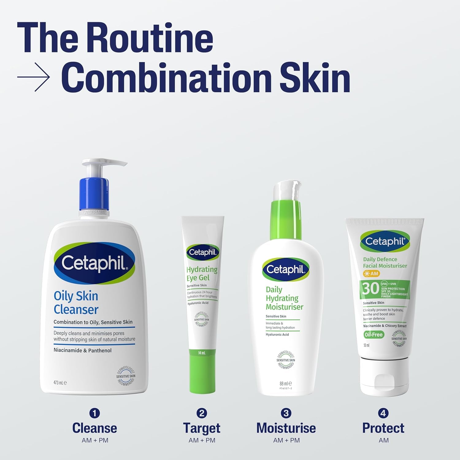 Cetaphil Daily Hydrating Face Moisturiser 88Ml, Face Moisturiser for Dry Sensitive Skin, with Hyaluronic Acid & Glycerin, Lightweight, Fragrance Free, Packaging May Vary