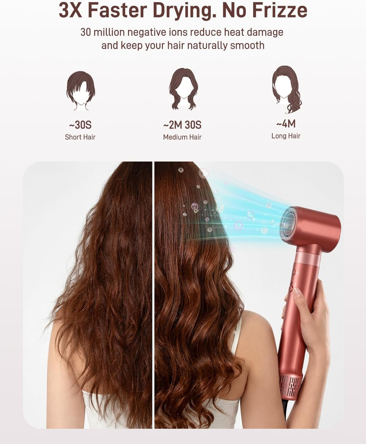 6 in 1 Air Styler, Hair Dryer Brush & Curling Wand, Fast Drying, Automatic Curler, No Heat Damage, Straightening & Volumising with Storage Bag, Perfect as a Gift