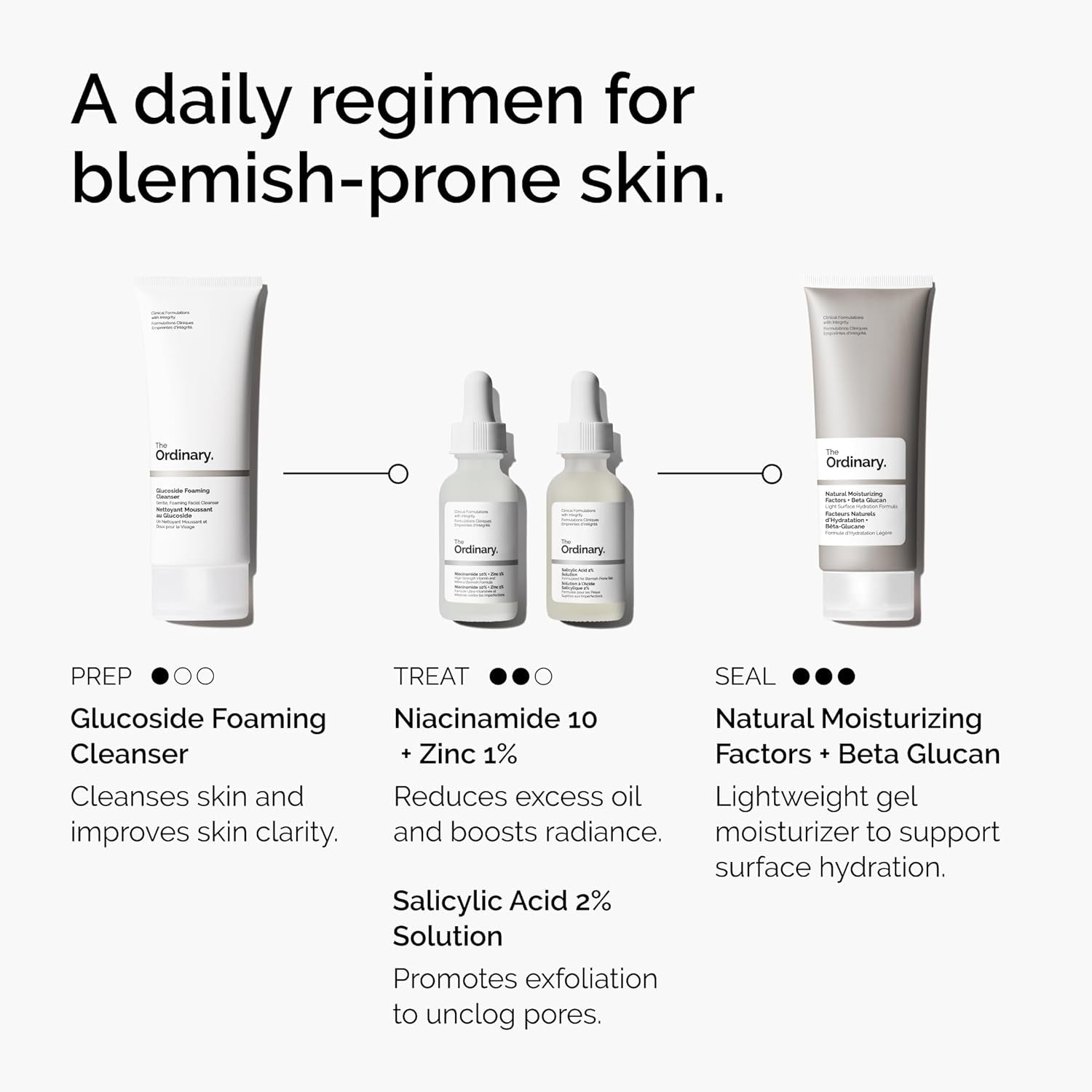 The Ordinary Salicylic Acid 2% Solution, Acne-Fighting Serum for Blemish-Prone Skin, 30Ml