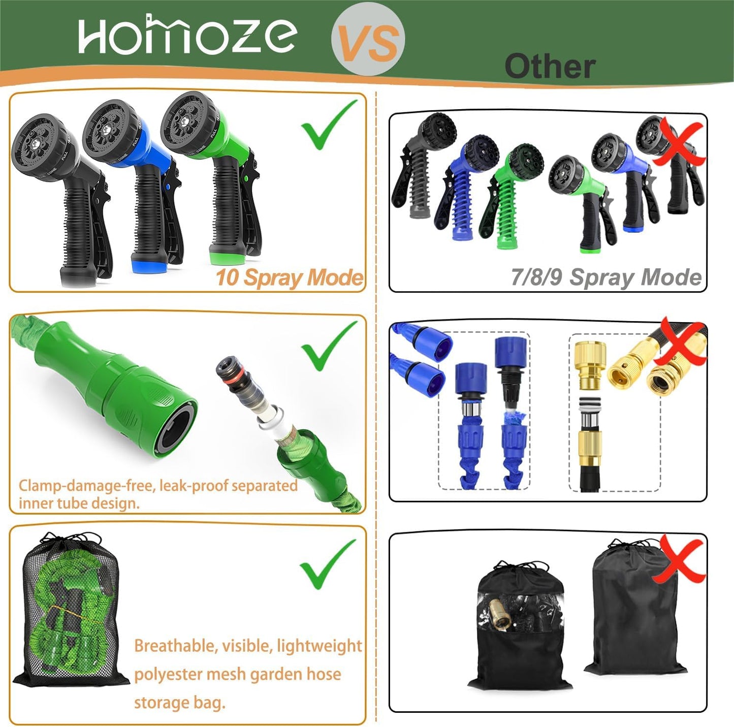 Expandable Garden Hose 50Ft Hose Pipe Expandable with 3/4", 1/2" Fittings, Anti-Leakage - Flexible Expanding Hose with 10 Function Spray Gun