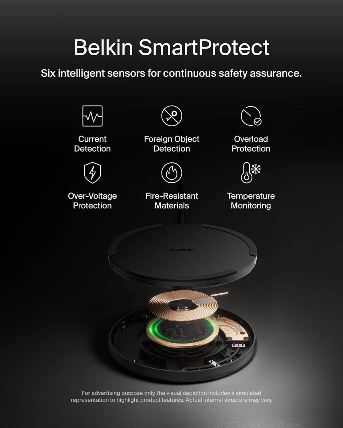 Wireless Charging Pad 15W - Qi Charger, Charging Station for Apple Iphone 17, Air, 16, 15, 14, 13, 12 Series, Airpods, Samsung Galaxy, Google Pixel - 1.5M Cable Included (No PSU) - Black