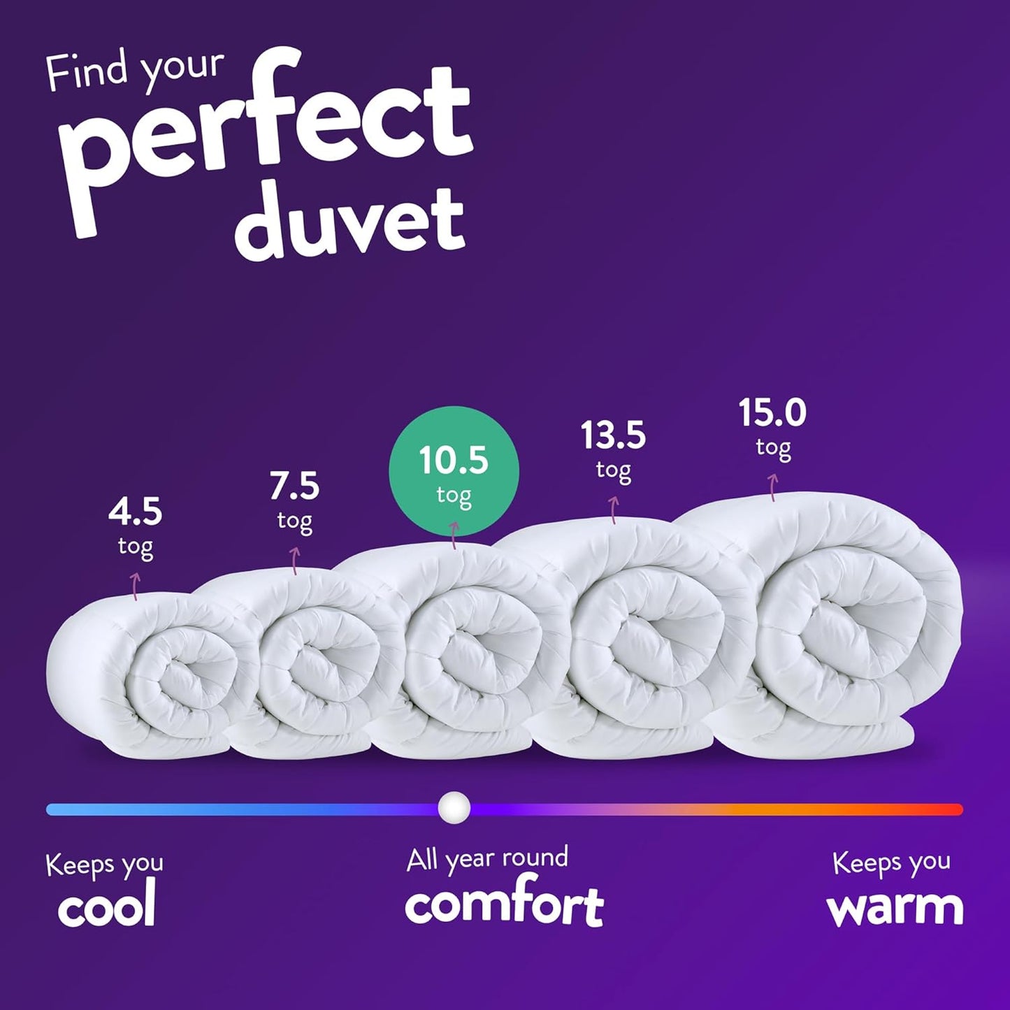 Cosy Nights Double Duvet 10.5 Tog - Breathable & Soft All Year-Round Double Quilt for Summer, Autumn & Winter | Uk-Made, Non-Allergenic & Washable (200 X 200Cm)