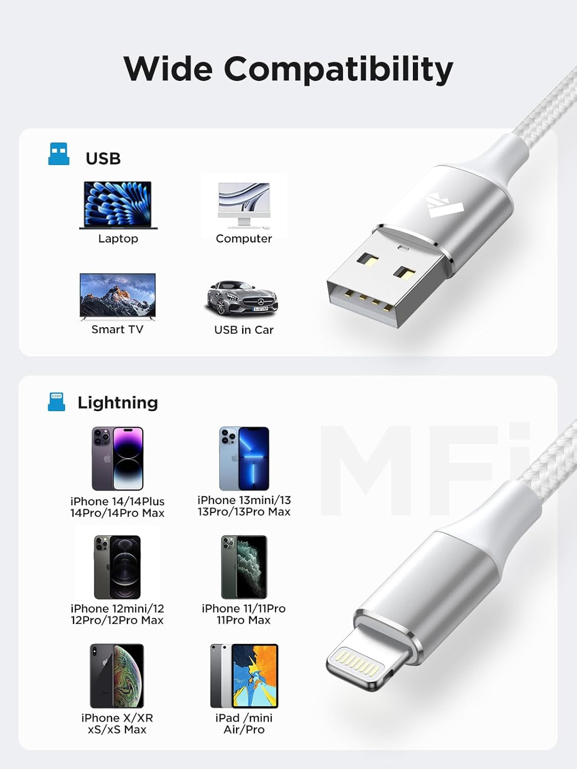 Iphone Charger Cable 2M, Mfi Certified Lightning Cable Fast Charging Iphone Charger Nylon USB Iphone Charging Cable Lead for Iphone 14 13 12 11 Pro Max XS XR X 8 7 6 plus 5 Se,Ipad