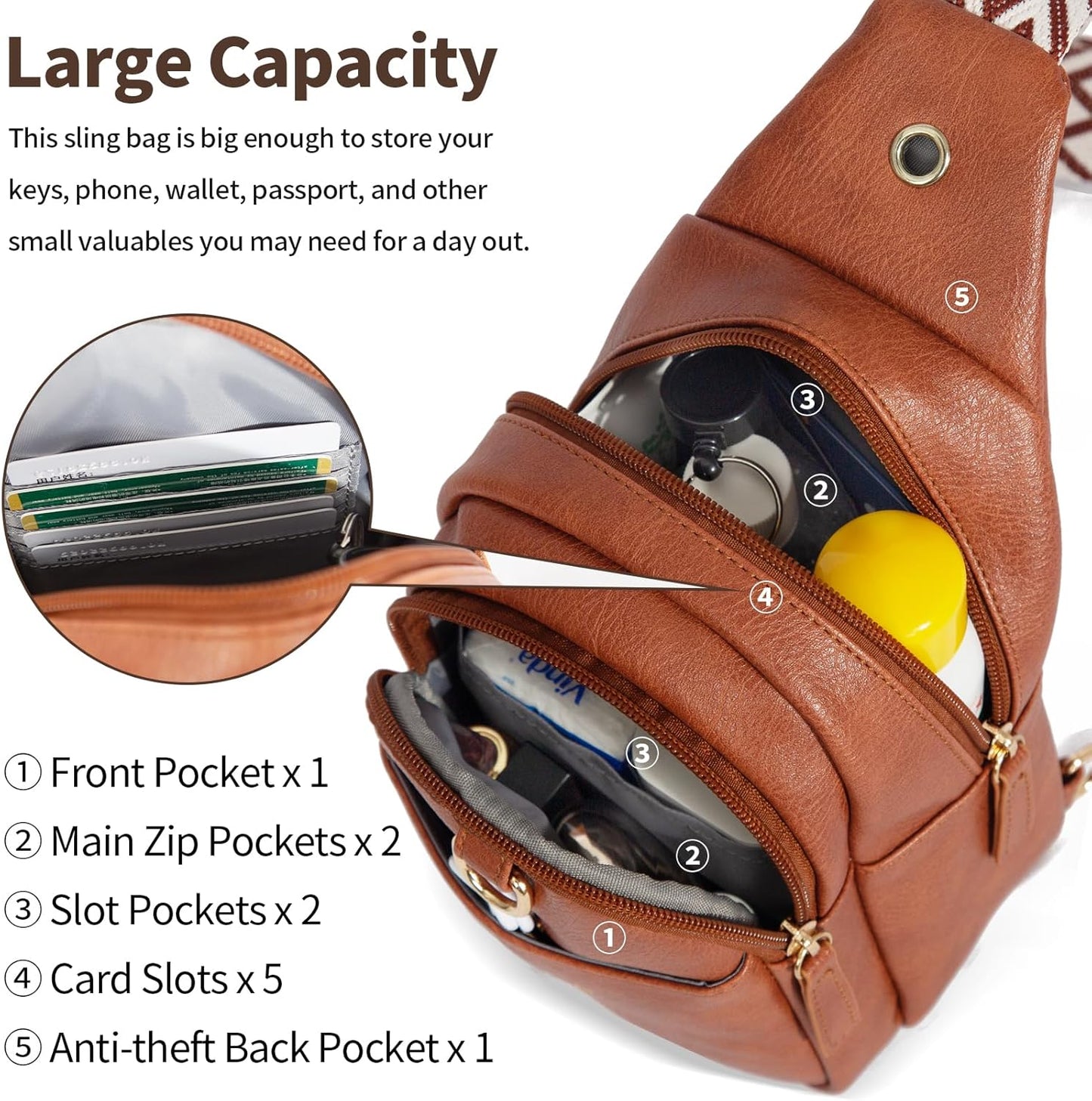 Crossbody Bag for Women Leather Sling Belt Bag Small Shoulder Chest Bag Purses with Adjustable Guitar Strap Phone Cable Hole Fanny Pack Boho Style Cross Body Bags with for Ladies Shopping Travel