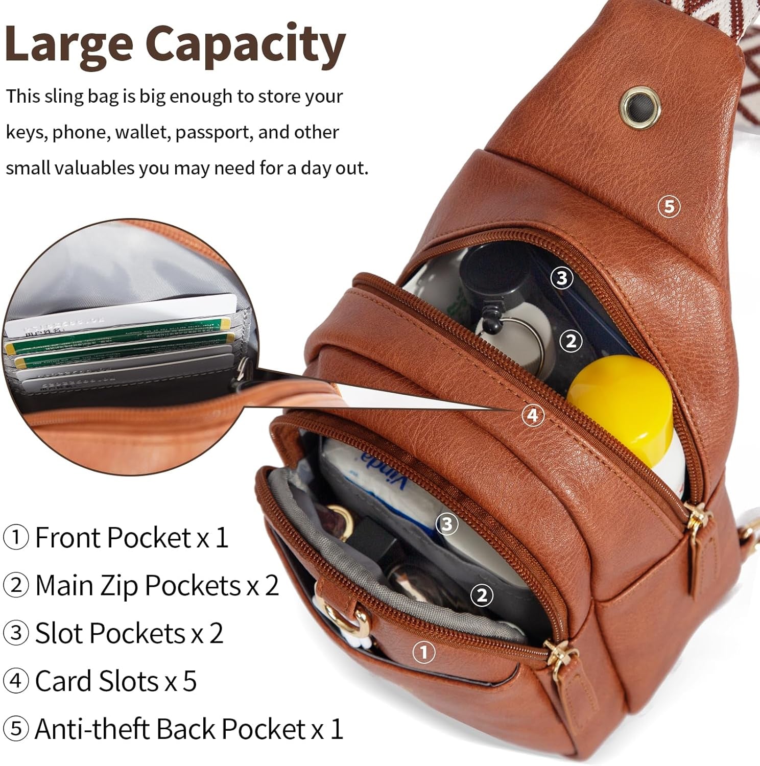 Crossbody Bag for Women Leather Sling Belt Bag Small Shoulder Chest Bag Purses with Adjustable Guitar Strap Phone Cable Hole Fanny Pack Boho Style Cross Body Bags with for Ladies Shopping Travel