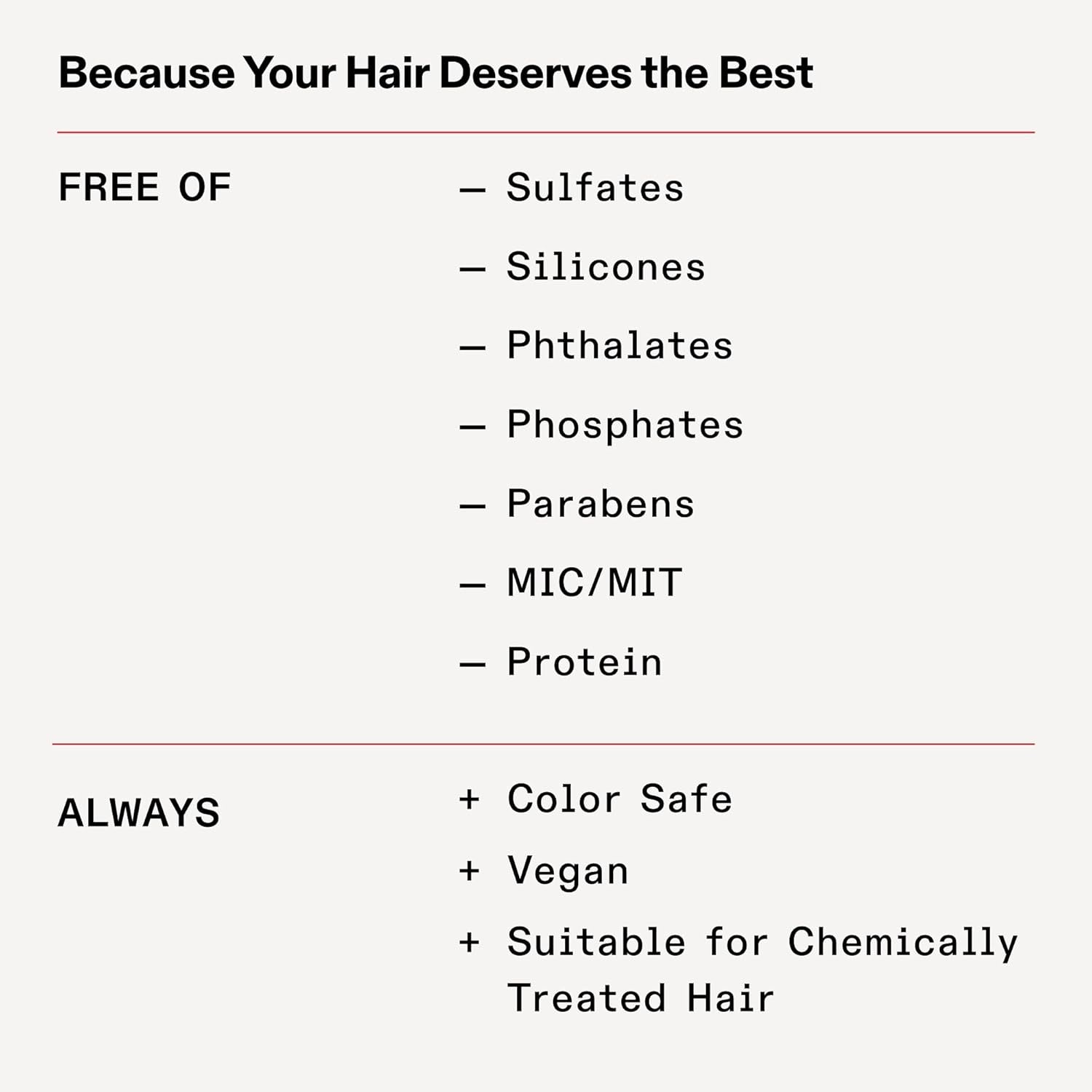 Nº.4P Blonde Enhancer Purple Toning Shampoo: Neutralizes Brassiness & Strengthen | Repairs Damages & Hydrates Hair | for Coily, Curly, Straight, and Wavy, 250 Ml / 8.5 Fl. Oz.