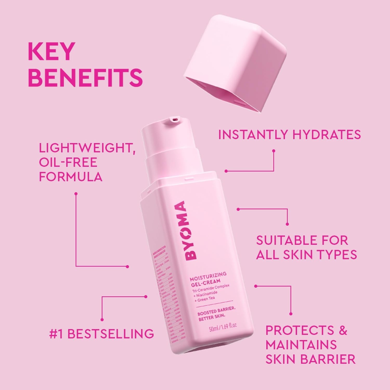 Moisturising Gel Cream (50Ml) Lightweight Oil Free Daily Moisturiser with Barrier Repair, Niacinamide and Green Tea, for All Skin Types - Alcohol Free, Vegan