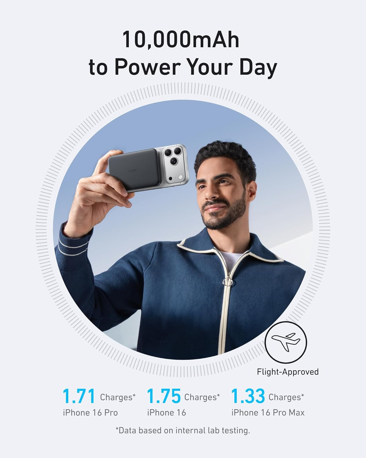 Maggo Power Bank, Ultra-Slim 10,000Mah Magnetic Battery Pack, Qi2 Certified 15W Ultra-Fast Magsafe Compatible Portable Charger, Ergonomic Design, for Iphone17/16/15/14 Series Only（Not for Pixel）