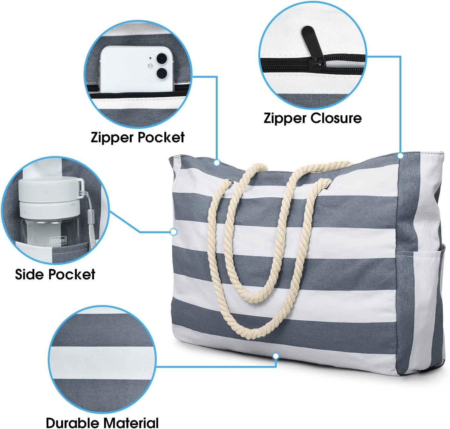 Beach Bag Large Waterproof Beach Tote Bags with Zip and Rope Handle Summer Holiday Essentials Shoulder Handbags for Travel Shopping Pool Gym Picnic