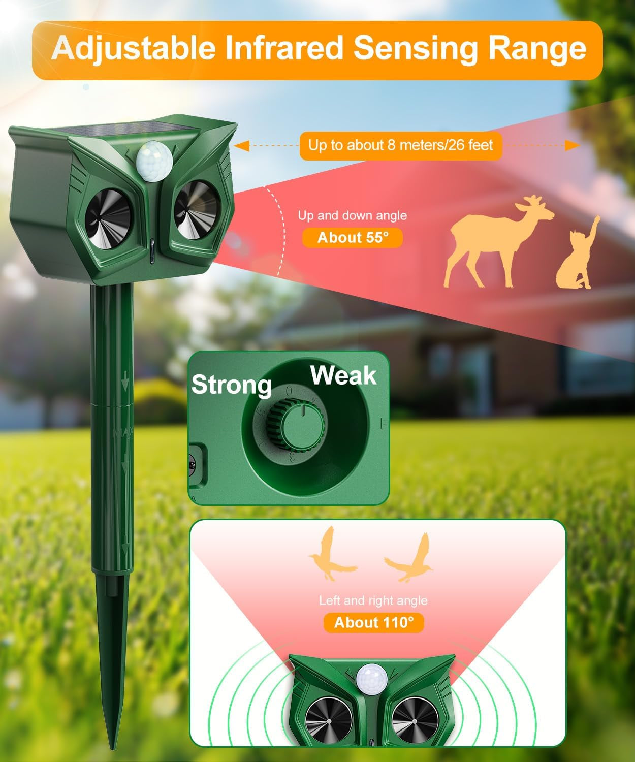 Cat Repellent for Gardens UK, Ultrasonic Cat Scarer Solar Powered & USB Charged with PIR Motion Sensor, LED Flash, Waterproof, 5 Frequency Modes, Deterrent for Cats Dogs Birds Foxes Squirrels