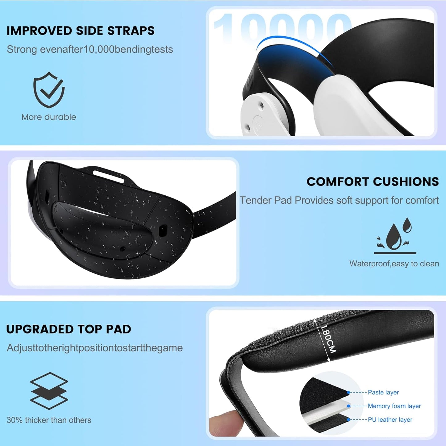 Quest 3S/Quest 3/Quest 2 Head Strap - Adjustable Comfort Head Strap for Elite VR Headset, Enhanced Support & Reduced Pressure