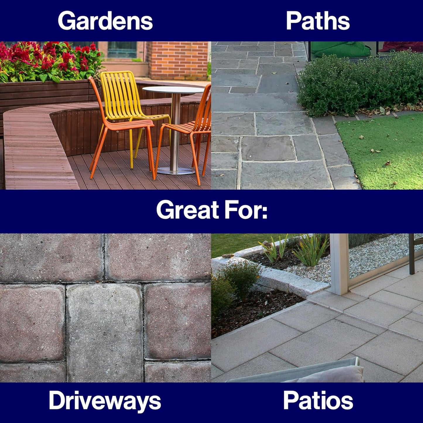 Biograde Weedkiller RTU 4L - Extra Strong Glyphosate Spray for Effective Weed Control on Driveways, Gardens, Paths & Patios, Quick Application