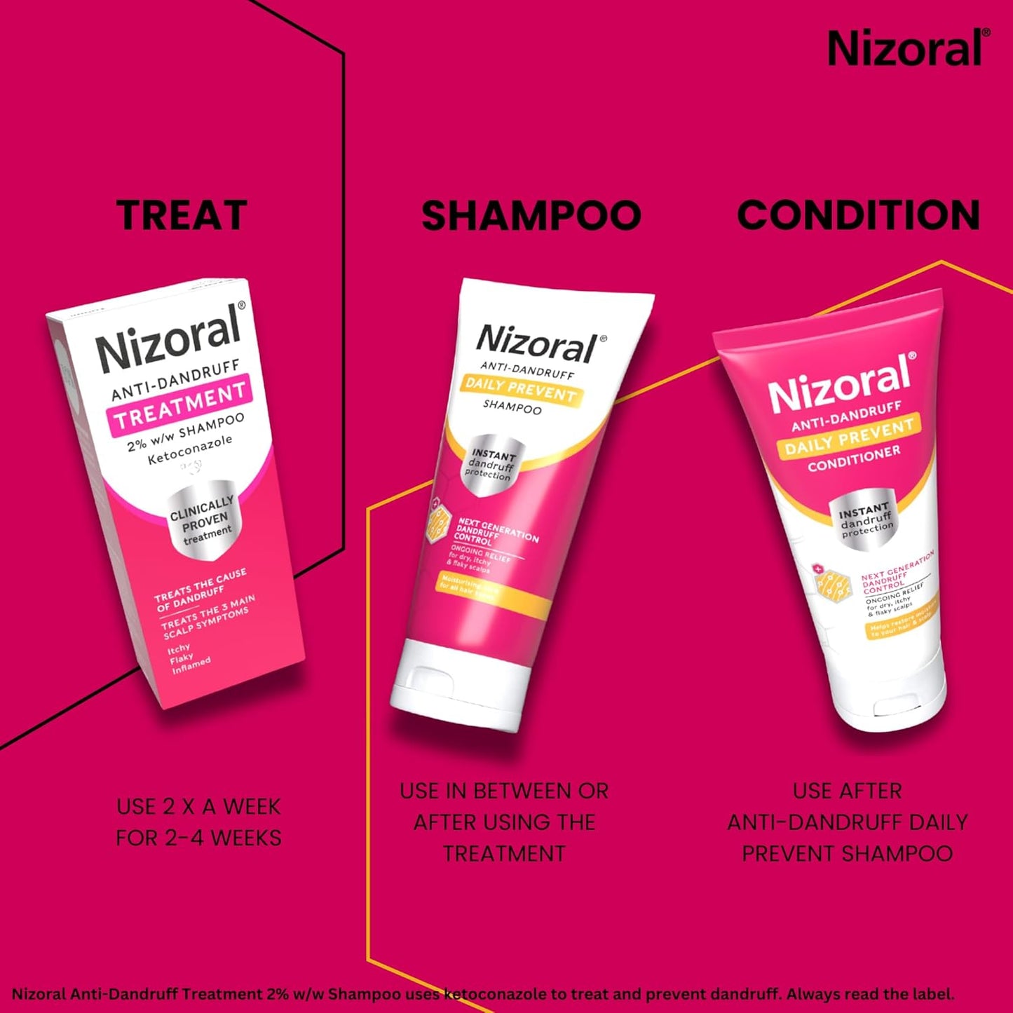 Anti-Dandruff Treatment Shampoo, Treats and Prevents Dandruff, Clinically Proven to Control Itchy & Flaky Scalps, Contains Ketoconazole, 1 X 100Ml