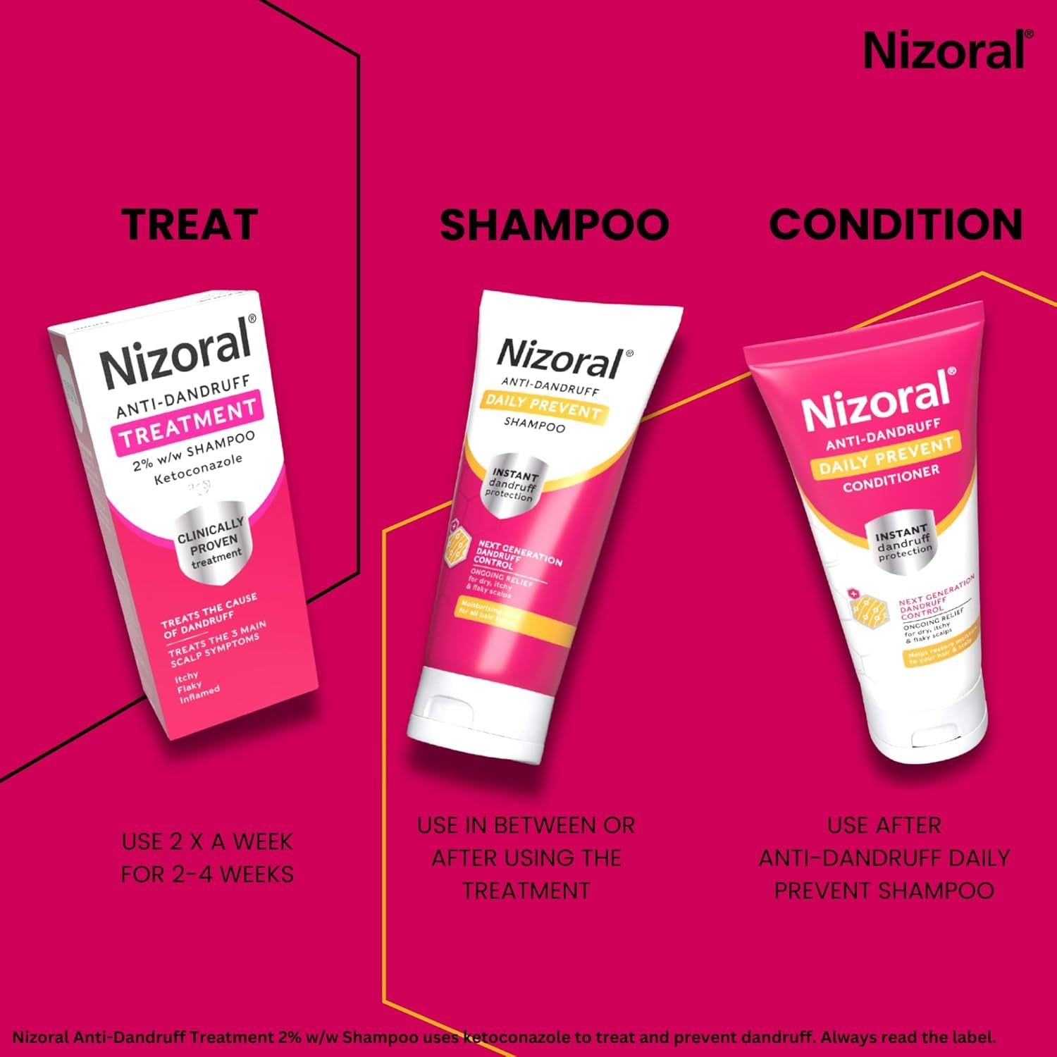 Anti-Dandruff Treatment Shampoo, Treats and Prevents Dandruff, Clinically Proven to Control Itchy & Flaky Scalps, Contains Ketoconazole, 1 X 100Ml