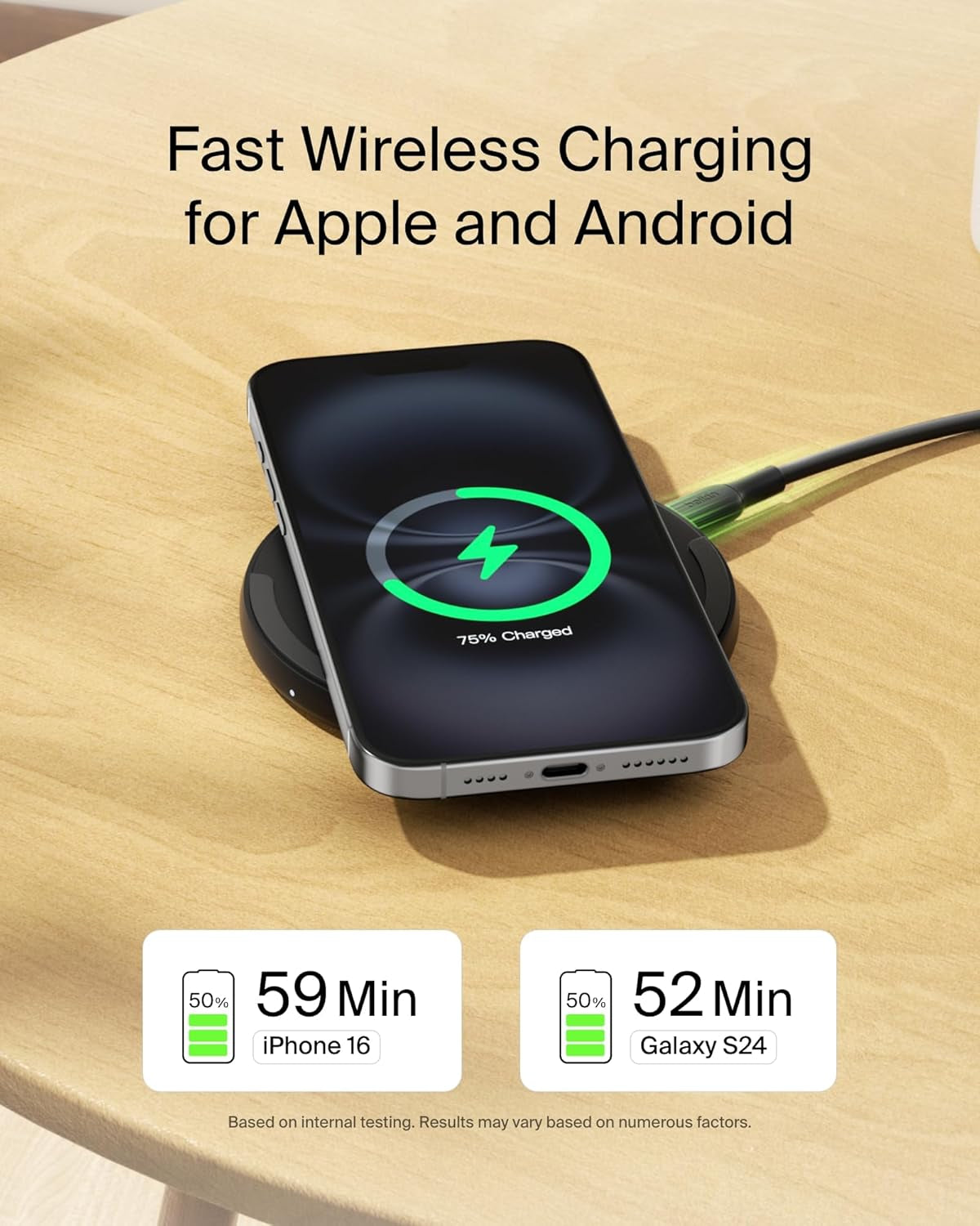 Wireless Charging Pad 15W - Qi Charger, Charging Station for Apple Iphone 17, Air, 16, 15, 14, 13, 12 Series, Airpods, Samsung Galaxy, Google Pixel - 1.5M Cable Included (No PSU) - Black