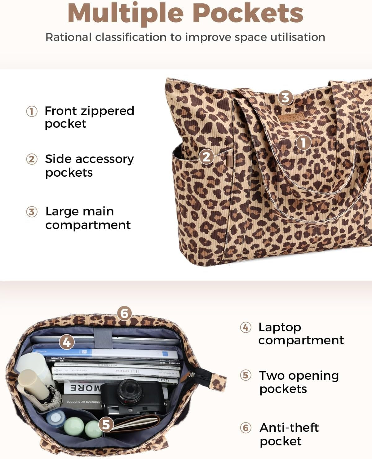 Laptop Tote Bag for Women - Large Capacity Corduroy Shoulder Bag with Zip and Pocket for College School Work Travel Shopping