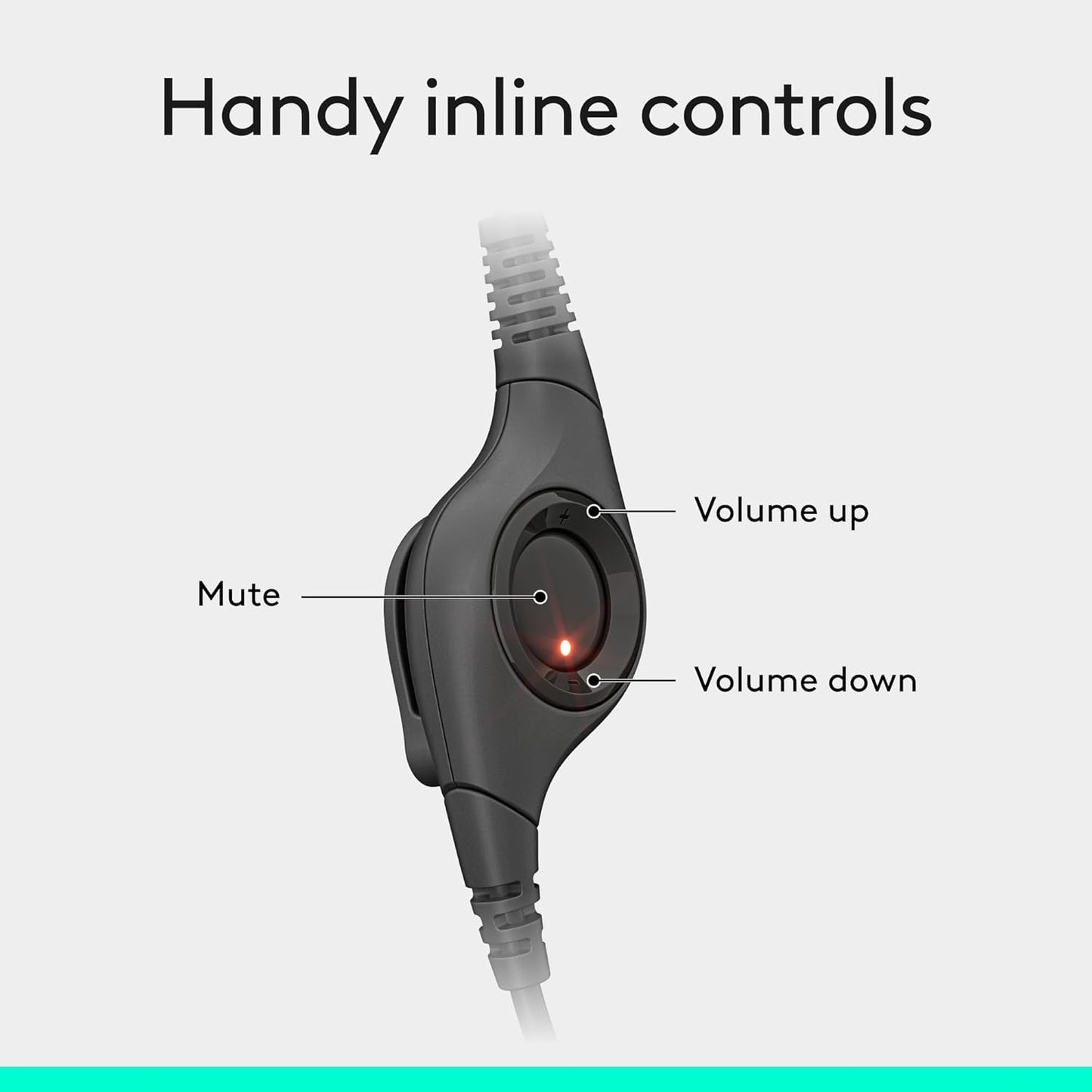 H390 Wired Headset for Pc/Laptop, Stereo Headphones with Noise Cancelling Microphone, USB-A, In-Line Controls, Works with Chromebook - Black
