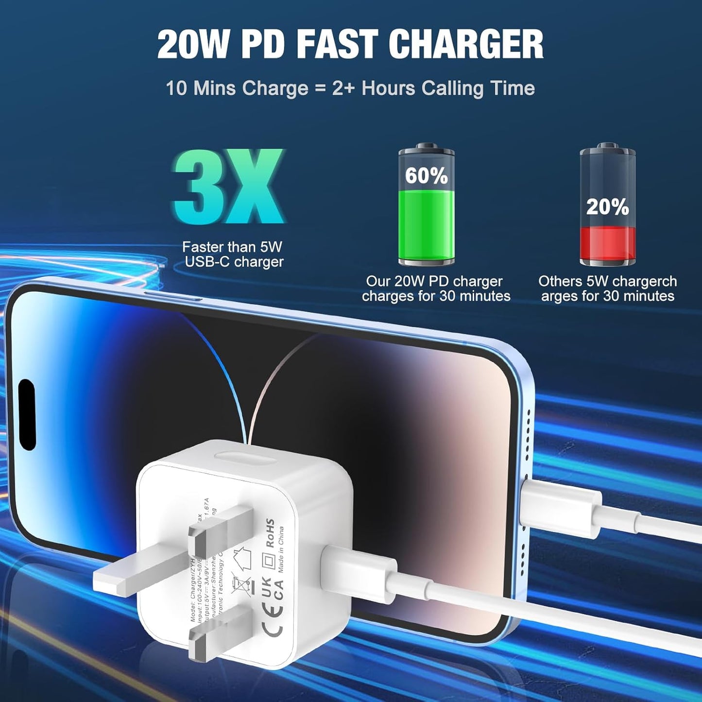 For Iphone Charger Fast Charge, 2Pack PD 20W Fast Apple Charger Cable 2M, Iphone Fast Charger Plug with USB C to Lightning Cable for Iphone 14 13 12 11 Pro Max XS XR X 8 7 6 Plus, Ipad and Ipod