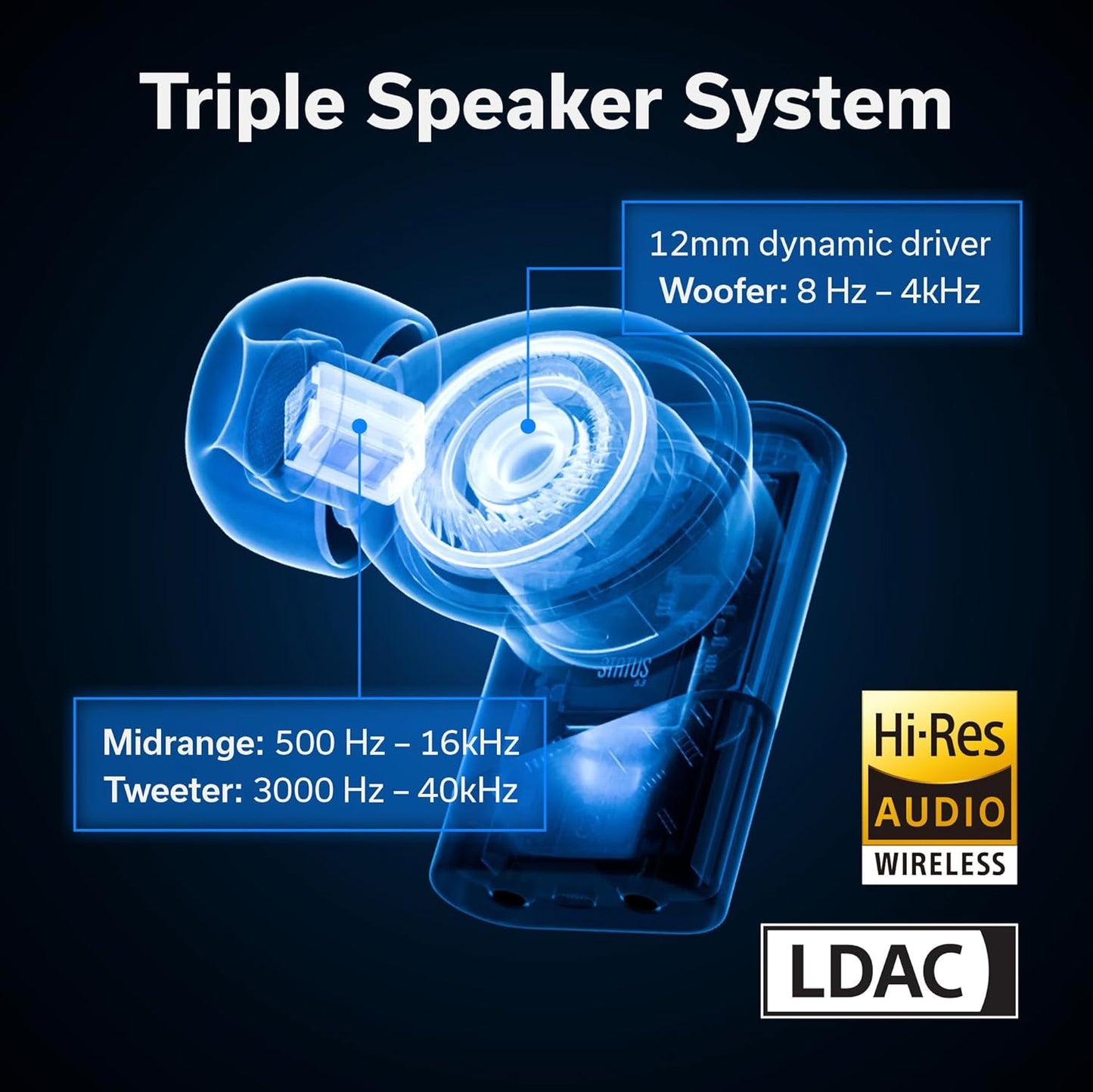 Pro X Wireless Earbuds, Triple Speaker Driver, Hi-Res Audio with LDAC, 52Db ANC, 6 Beamforming Mics with Voiceloom AI for Clearest Calls