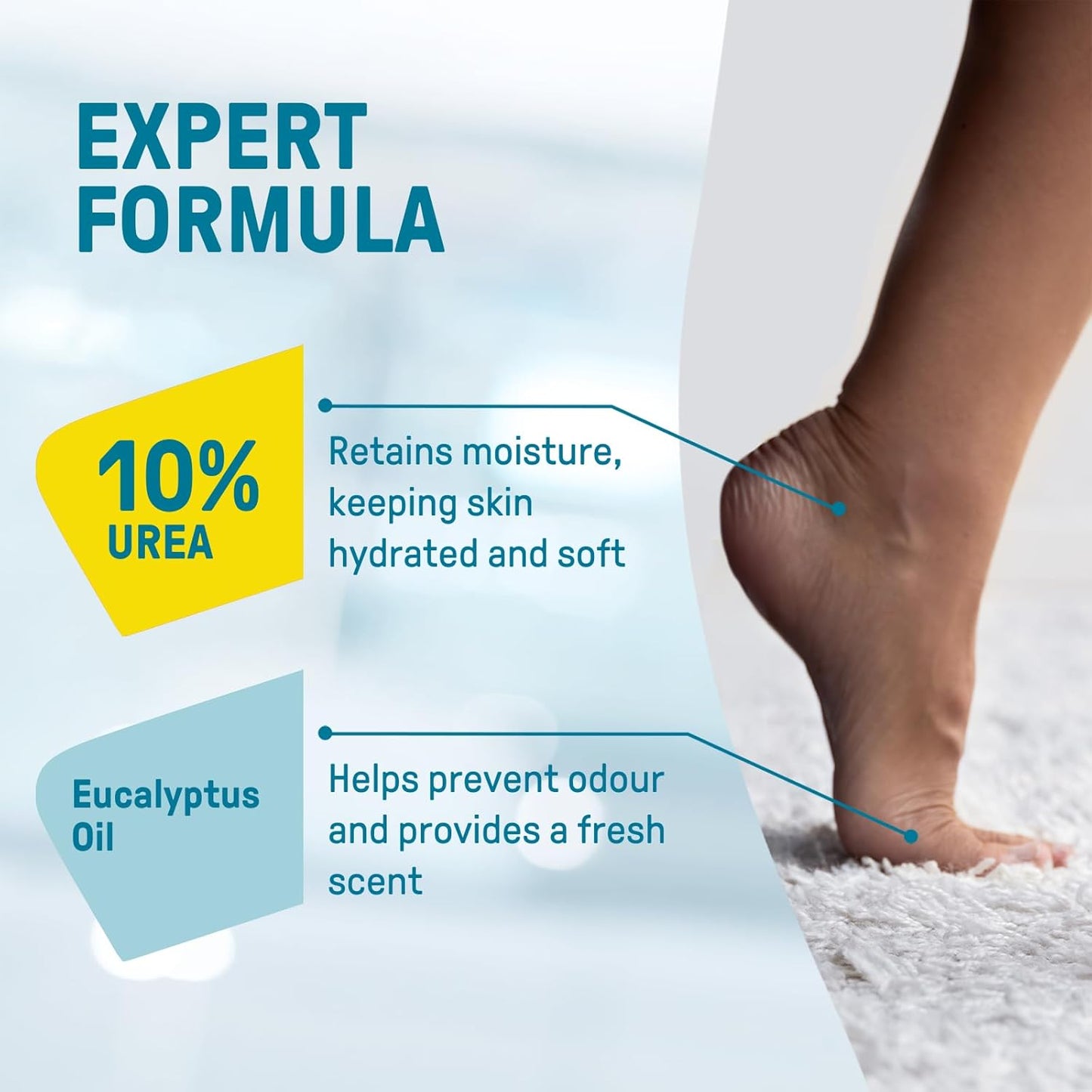 Professional Foot Care Cream 175 Ml - Moisturise and Protect Dry and Callused Feet, Contains 10% Urea and Eucalyptus Oil, Clinically Tested, Suitable for Diabetics